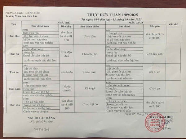 Thực đơn tuần 1 tháng 9 năm 2025