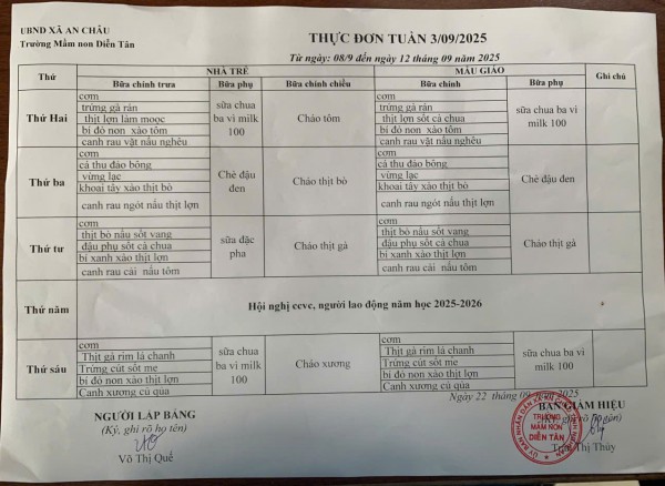 Thực đơn tuần 3 tháng 9 năm 2025