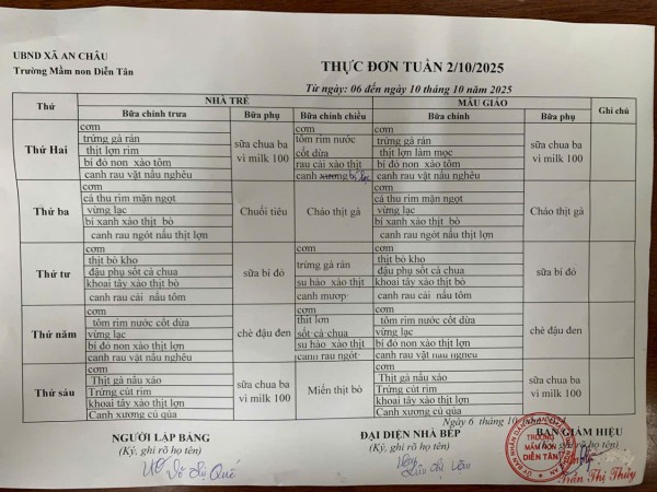 Thực đơn tuần 2 tháng 10 năm 2025