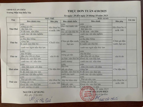 Thực đơn tuần 4 tháng 10 năm 2025
