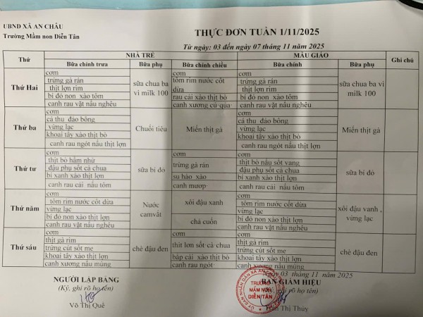 Thực đơn tuần 1 tháng 11 năm 2025