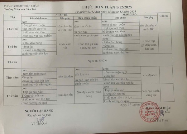 thực đơn tuần 1 tháng 12 năm 2025