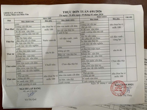 Thực đơn tuần 4 tháng 01/2026