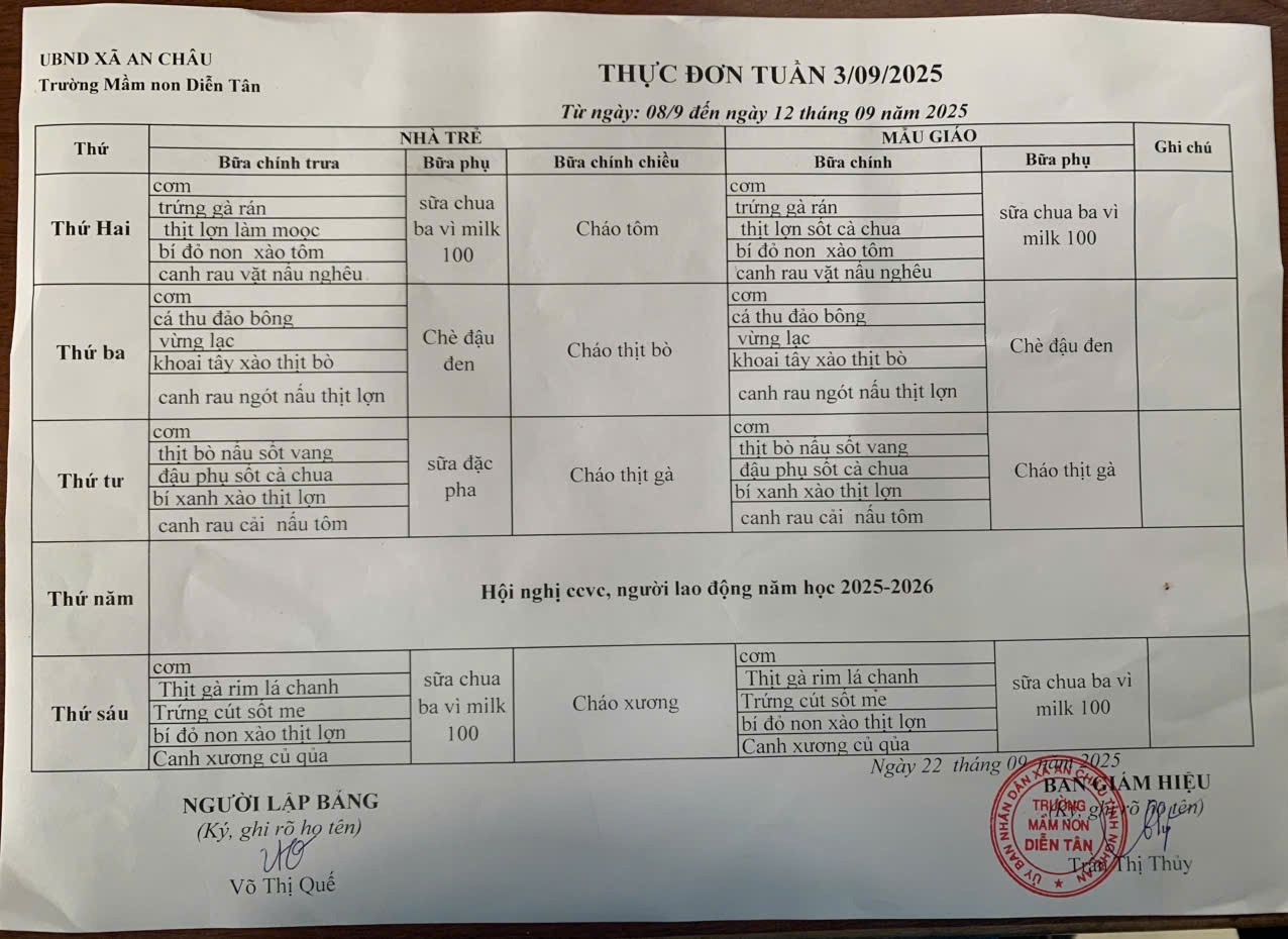 Thực đơn tuần 3 tháng 9 năm 2025
