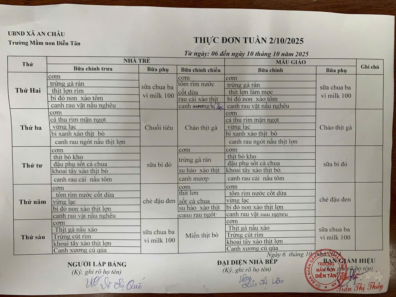 Thực đơn tuần 2 tháng 10 năm 2025