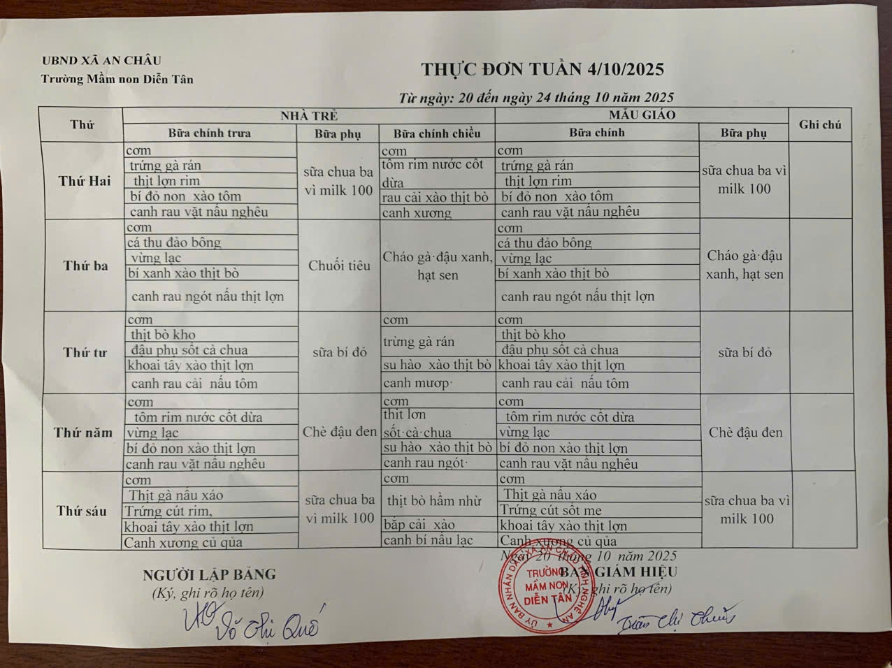 Thực đơn tuần 4 tháng 10 năm 2025