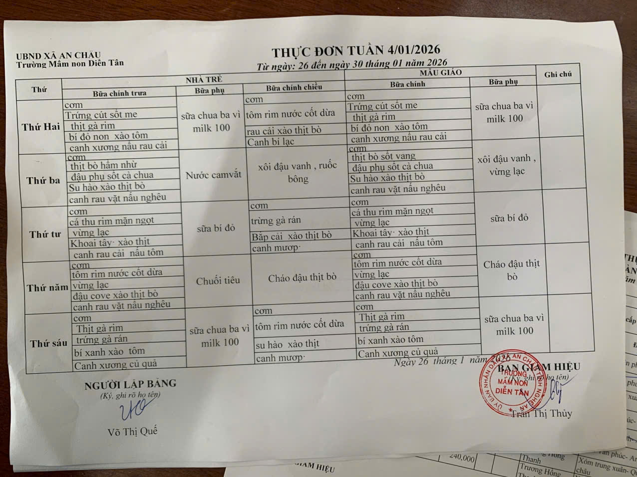 Thực đơn tuần 4 tháng 01/2026