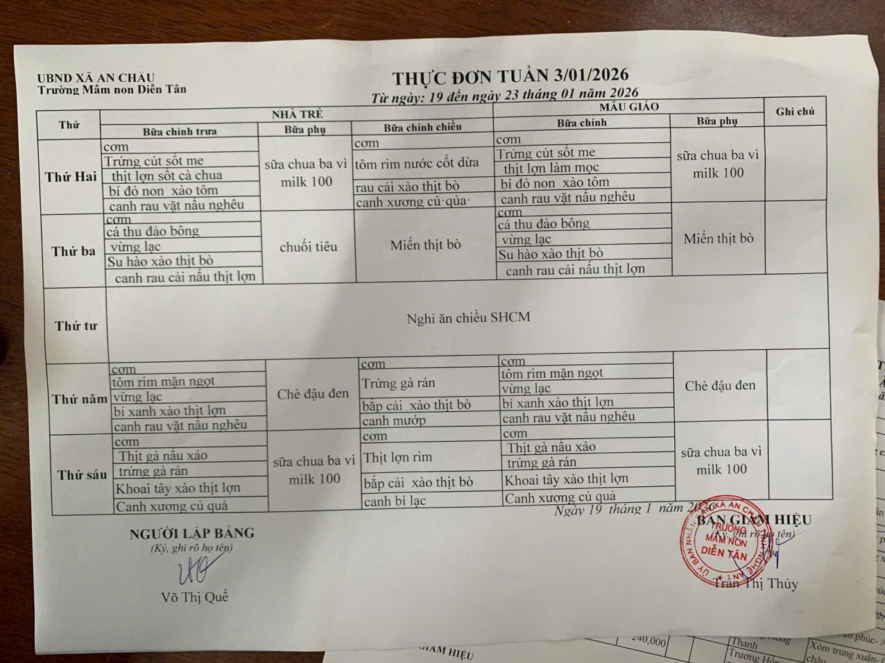 Thực đơn tuần 3 tháng 01/2026